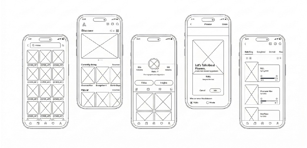 Low-fidelity wireframes of five Ani screens.