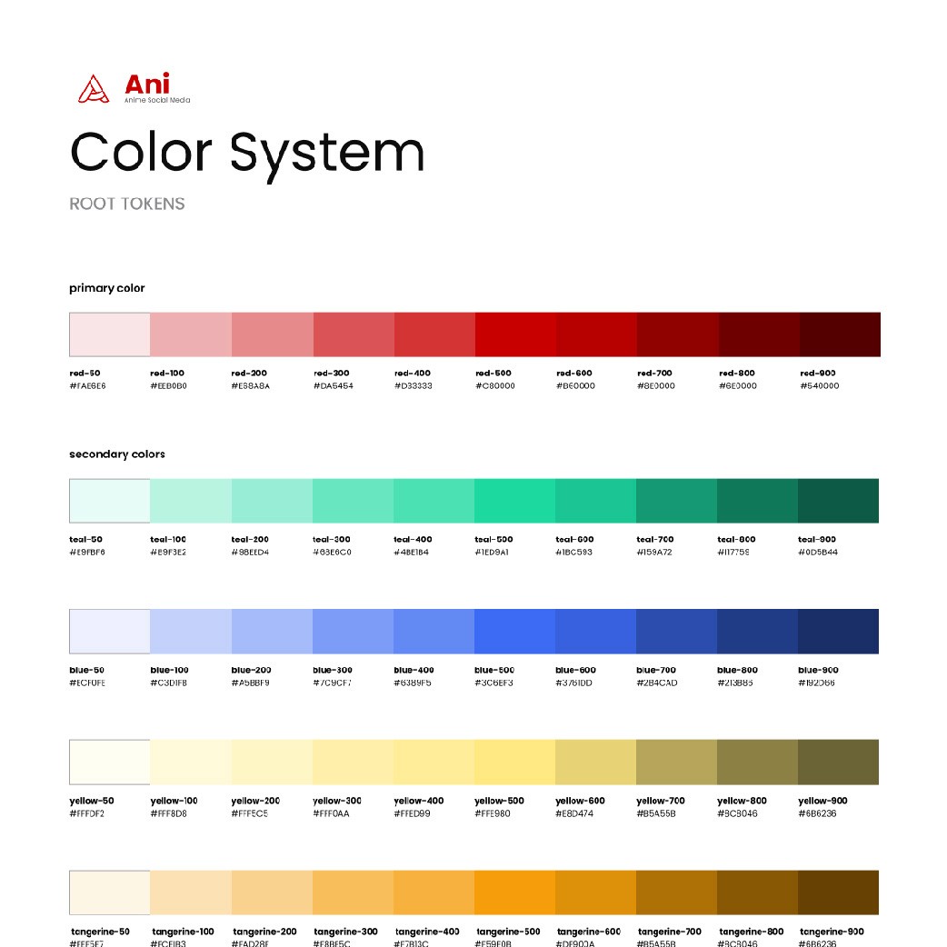 Ani colour system: swatch ramps in red, green, blue and yellow with token names.