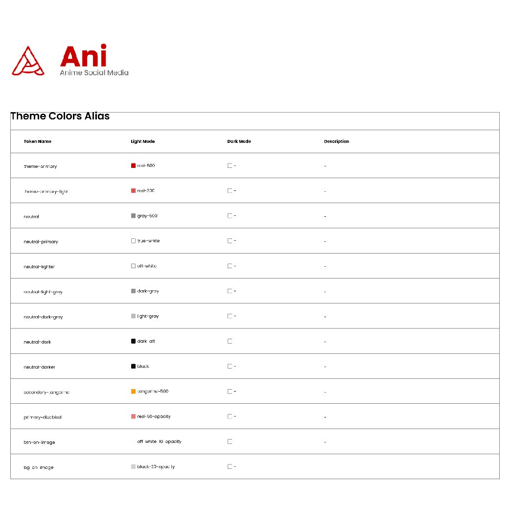 Ani theme colour alias table mapping semantic roles to palette values.
