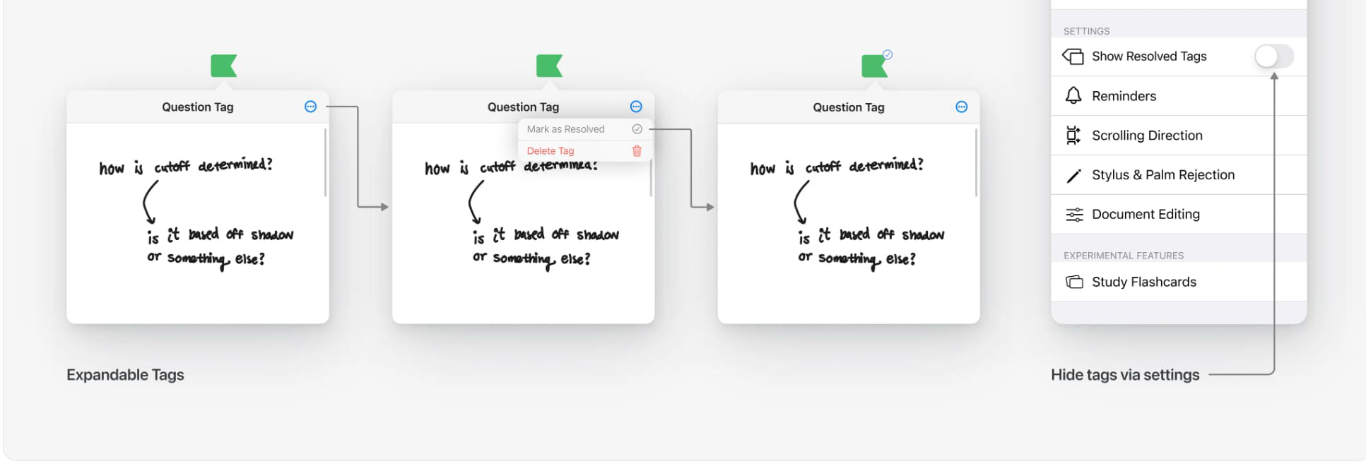 A question tag expanding to show its handwritten note, with a settings panel showing a toggle to hide resolved tags.