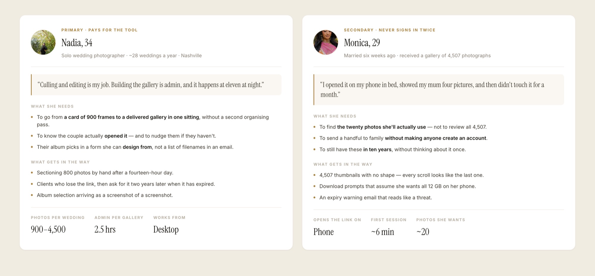 Two persona cards: Nadia, a solo wedding photographer, and Monica, a client who received a gallery of 4,507 photographs.